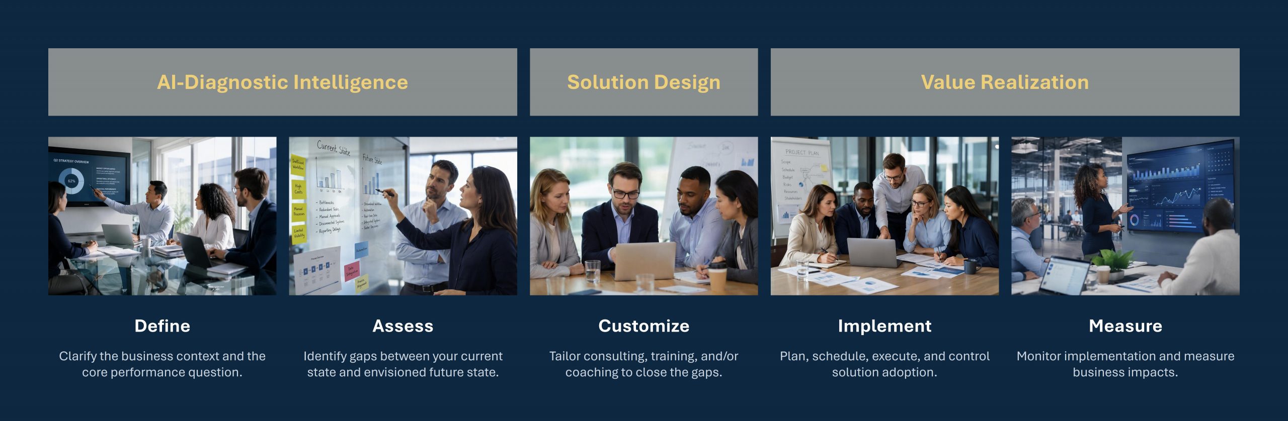 AI‑Powered Diagnostic & Customization Framework-Crop