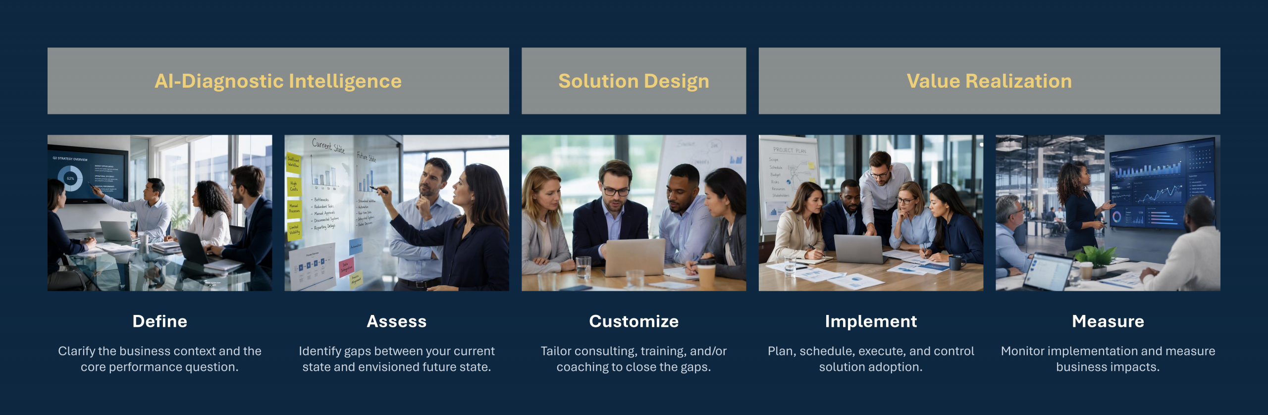AI‑Powered Diagnostic & Customization Framework-Crop